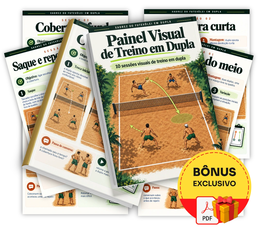 Painel Visual de Treino em Dupla