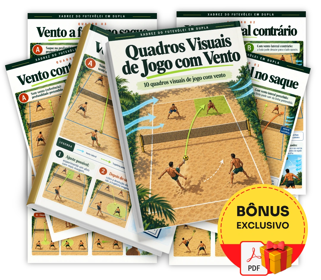 Quadros Visuais de Jogo com Vento